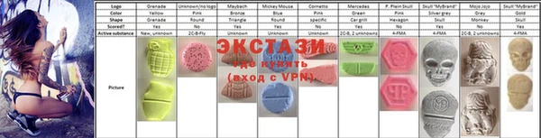 круглые Абинск